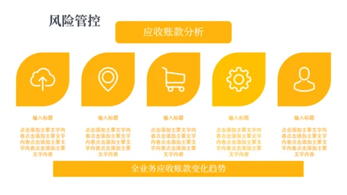 财务预算极经营分析报告通用PPT模板