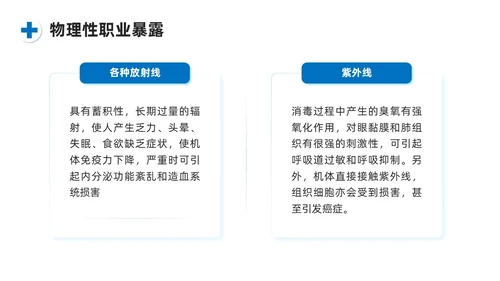 蓝色系商务简约护士职业安全防护PPT课件职业健康知识培训