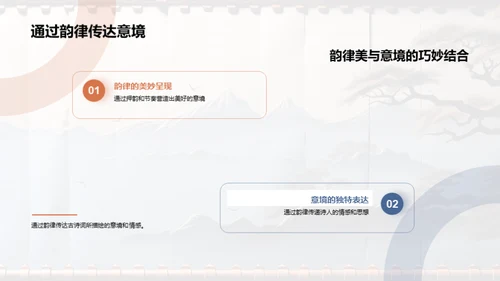 古诗词的魅力解读