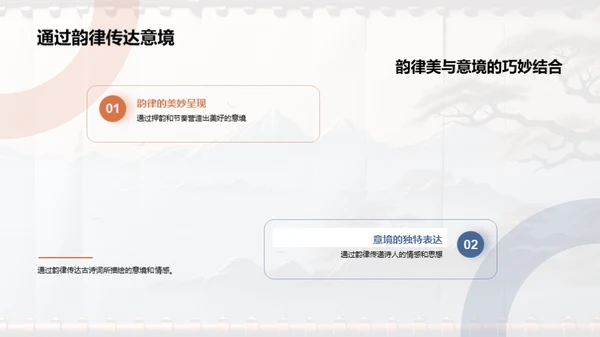 古诗词的魅力解读