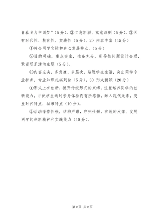 团日活动材料上交细则 (4).docx