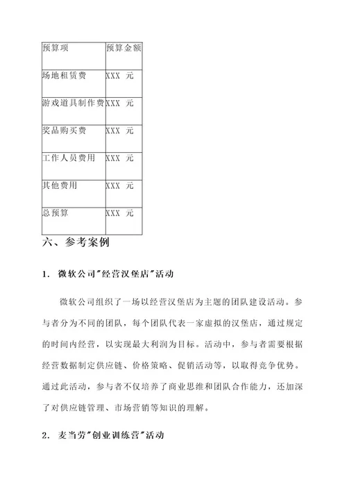 汉堡经营游戏活动策划书