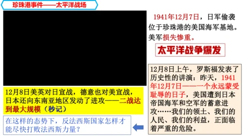 第15课 第二次世界大战 课件 统编版九年级历史下册