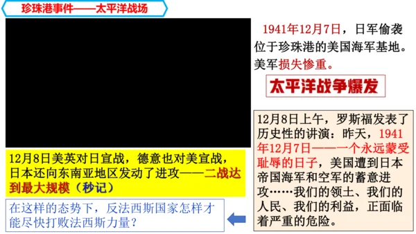 第15课 第二次世界大战 课件 统编版九年级历史下册