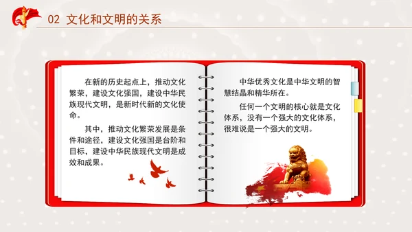 中国传统文化宣传建设中华民族现代文明要把握好的关系专题党课PPT