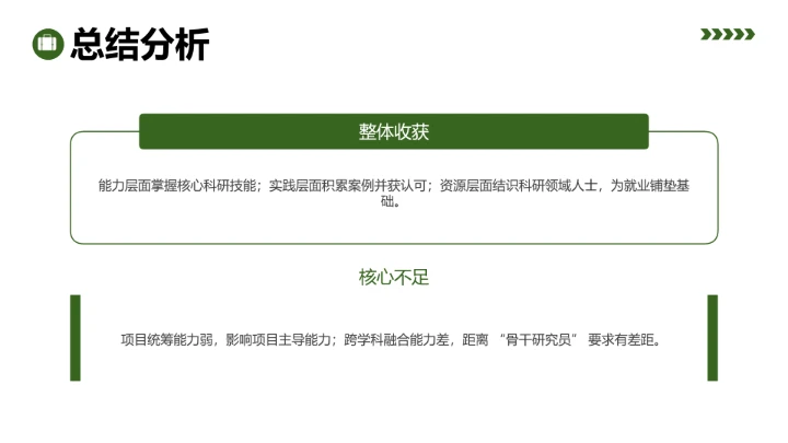 电气工程和自动化专专业大学生求职综合能力展示职业生涯规划