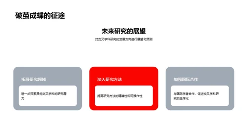 交叉学科研究探讨