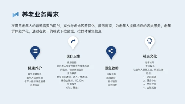 蓝黄简约插画风智慧养老PPT模板