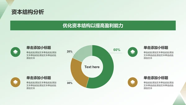 绿色商务风财务分析PPT模板