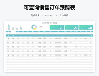 可查询销售订单跟踪表