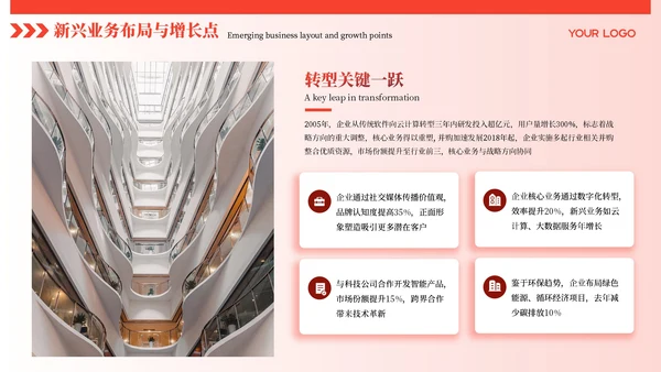 红色商务风企业介绍PPT模板
