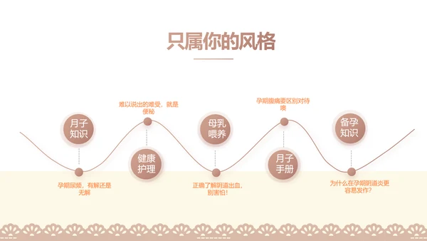 母婴婴儿护理中心医院社区讲座PPT
