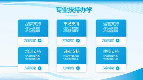 蓝色大气班干部竞选主题班会PPT