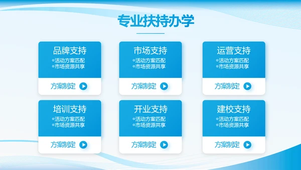 蓝色大气班干部竞选主题班会PPT