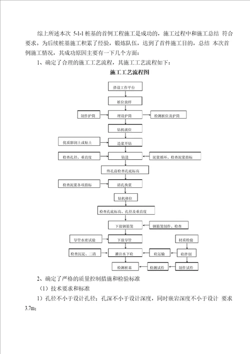 桩基首件总结