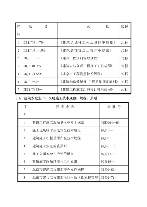 PVC地板综合施工专题方案.docx