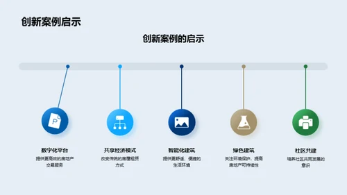 房产业务创新解析