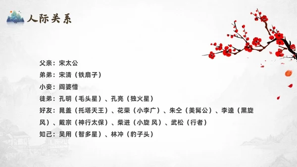 灰色中国风水浒传宋江读书分享说课课件PPT模板