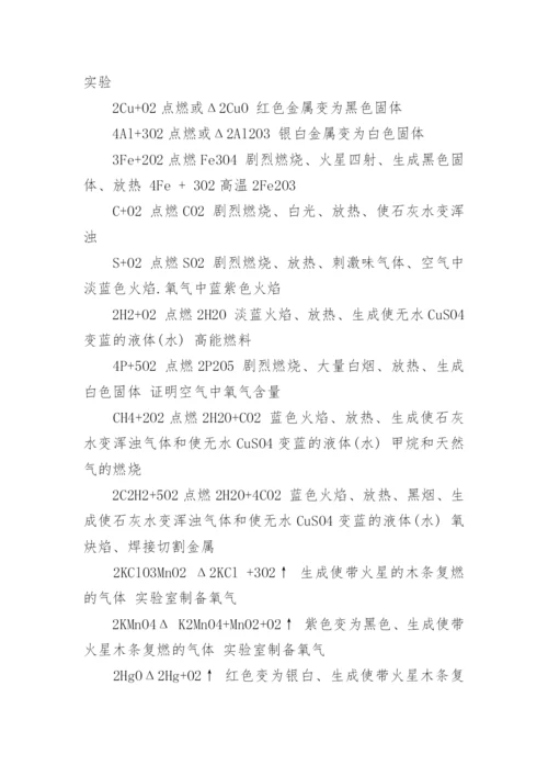 高中化学方程式汇总.docx