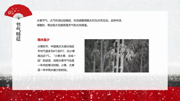 中国传统二十四节气大寒PPT教学课件