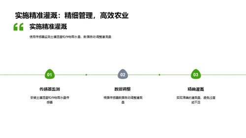 农田灌溉：智慧化新征程