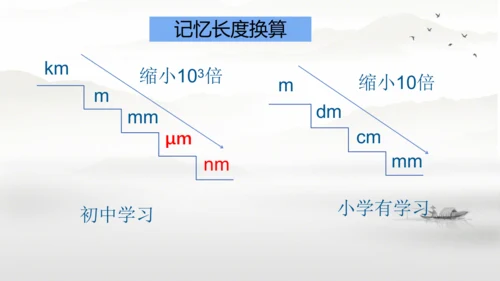 1.1长度和时间的测量 课件 (共33张PPT)