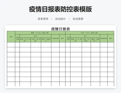 疫情日报表防控表模版