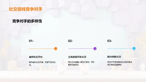 游戏娱乐行业的社交游戏趋势