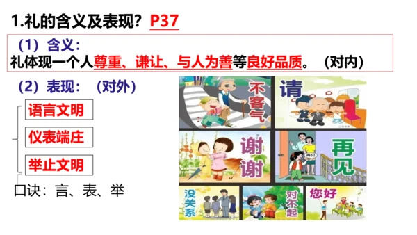 4.2 以礼待人 课件(共24张PPT)