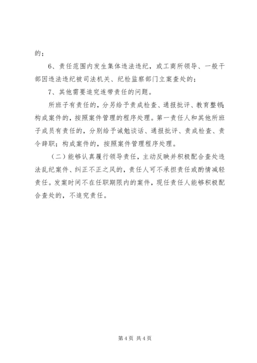 工商局党风廉政建设责任书 (9).docx