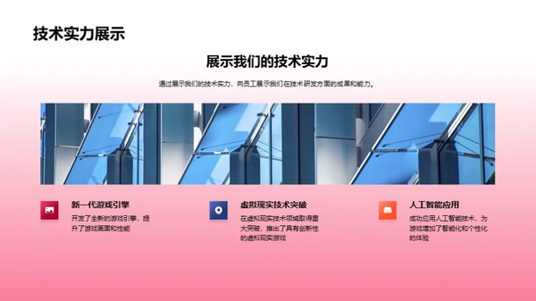 技术引领创新