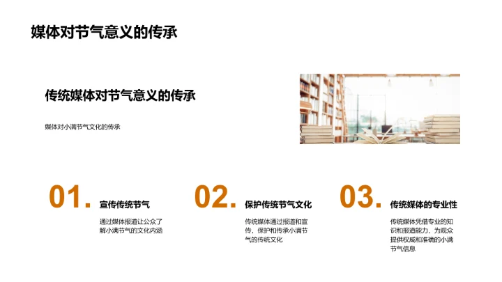 传统媒体与小满节气