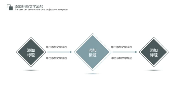 金融证券理财行业工作汇报PPT模板