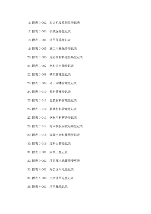 绿色施工表格大全.docx
