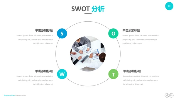 创意设计商业计划书公司简介商务PPT模板
