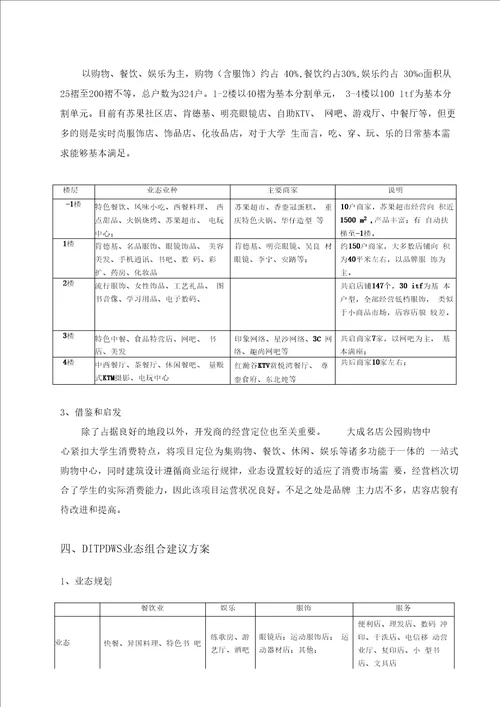 大学城商业街定位、业态、租金建议方案