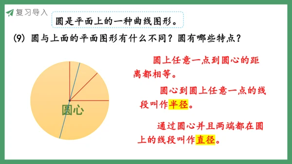 新人教版数学六年级下册6.2.1 平面图形的认识与测量课件