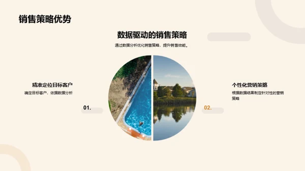 数据智能：房产销售新篇章