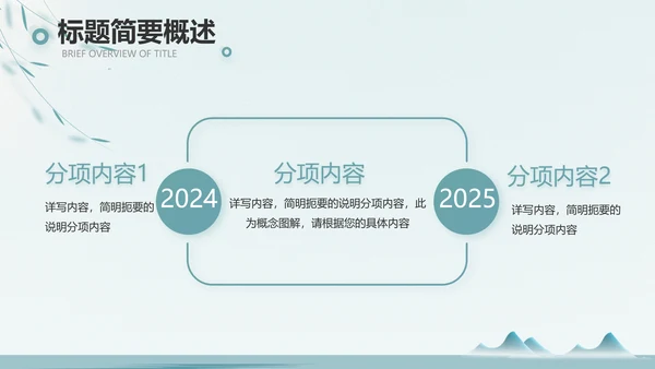 绿色中国风茶文化工作报告动态PPT