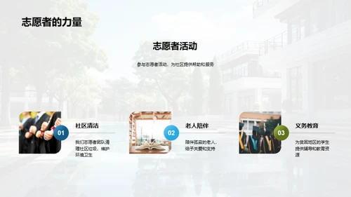 影像记录：生活在大学