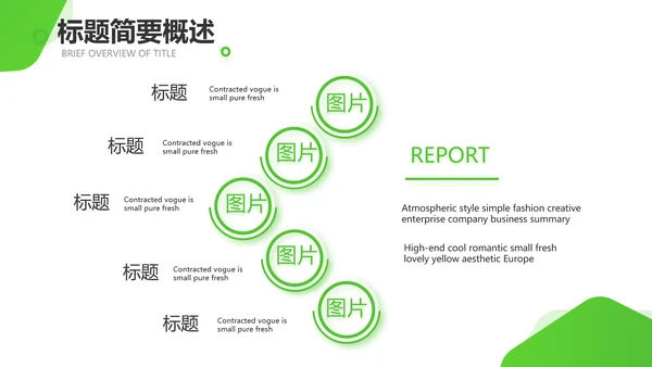 绿色小清新医疗保健品行业动态PPT