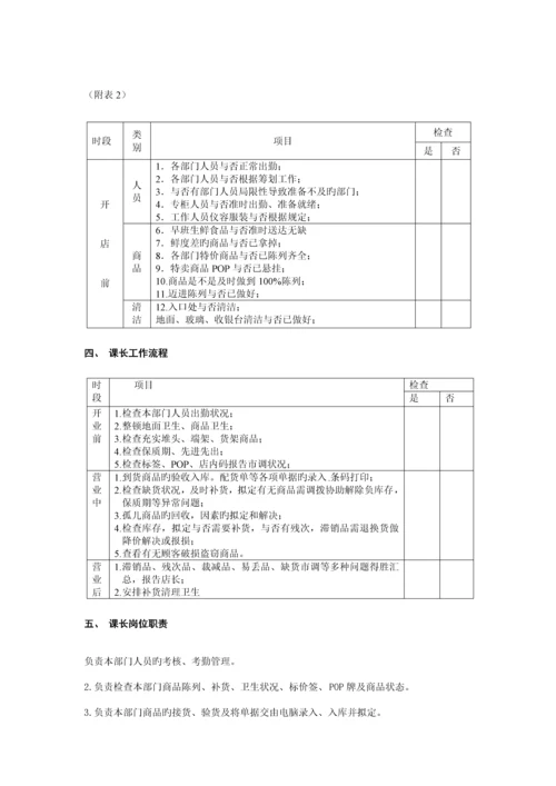 大型超市全新规章管理新版制度.docx