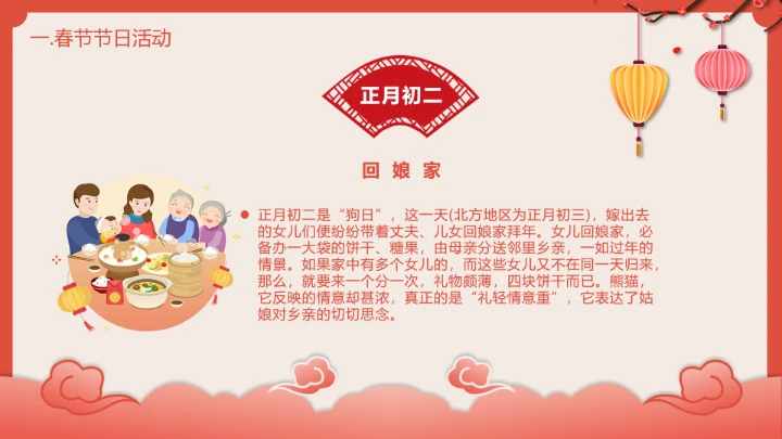 喜庆中国风春节介绍春节习俗简介PPT模板