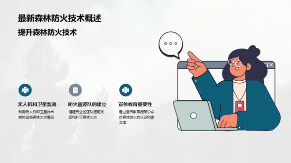 智慧森林防火策略