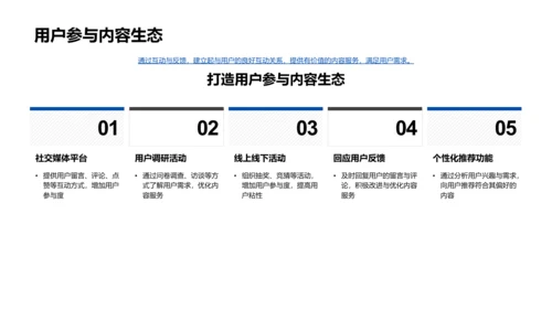 双十二营销策略PPT模板