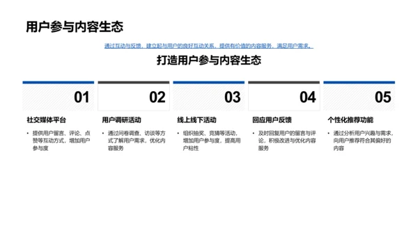 双十二营销策略PPT模板