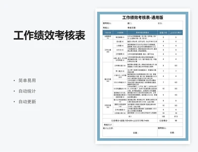 工作绩效考核表
