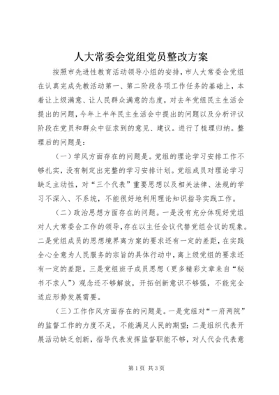 人大常委会党组党员整改方案.docx