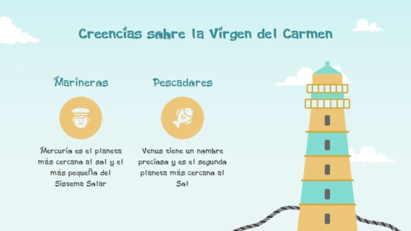 卡门圣母节介绍通用PPT模板