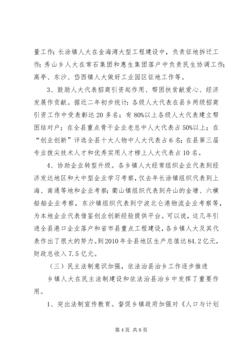 人大工作情况的调研报告.docx